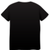 Garments
